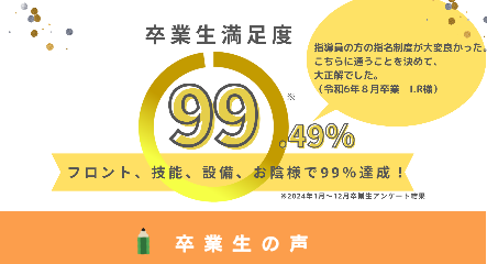 お客様満足度97.92%卒業生の声