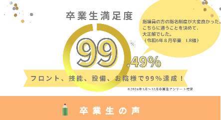 お客様満足度97.92%卒業生の声