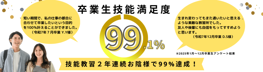 卒業生技能教習満足度2年連続99%達成