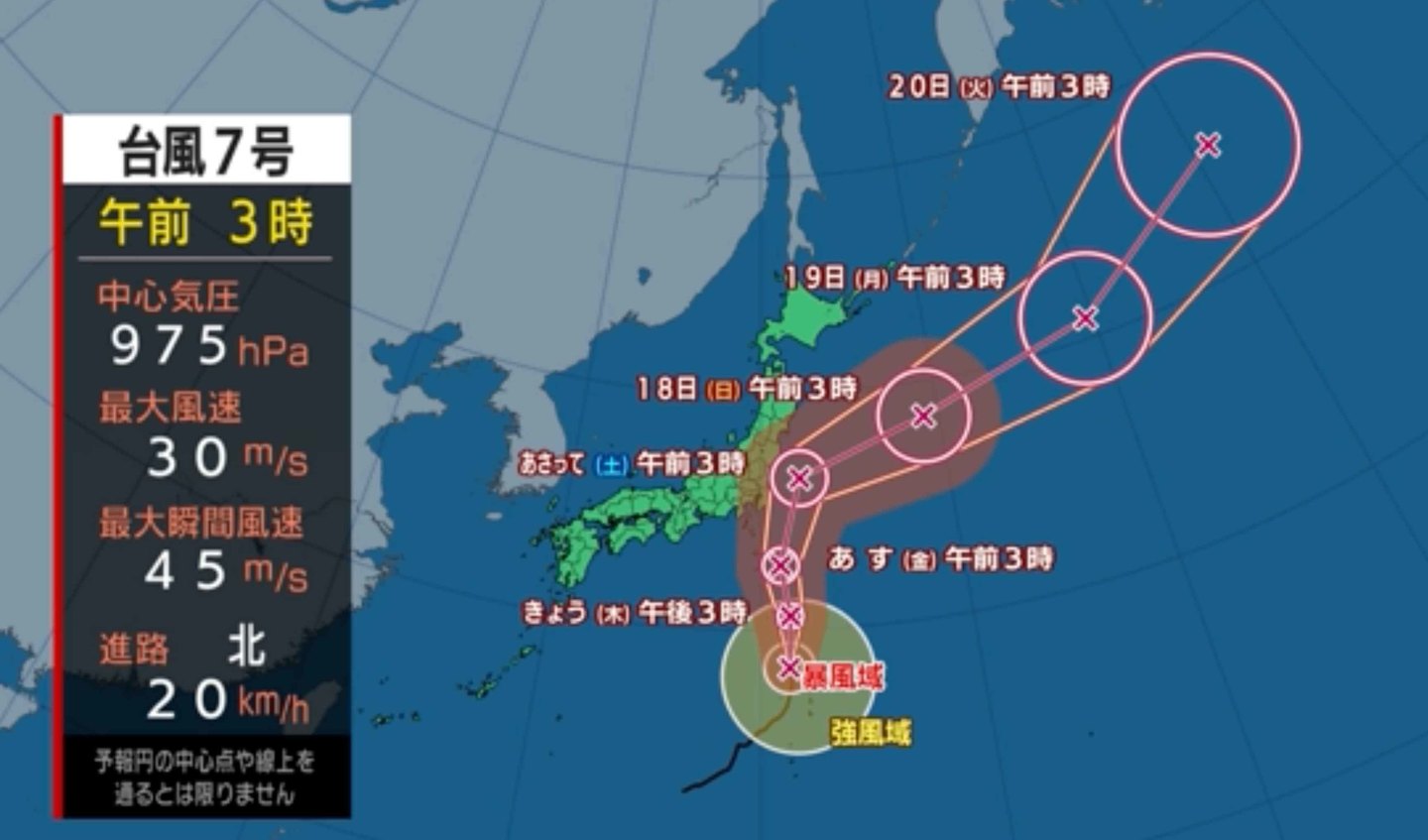 天気予報