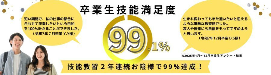 卒業生満足度99%