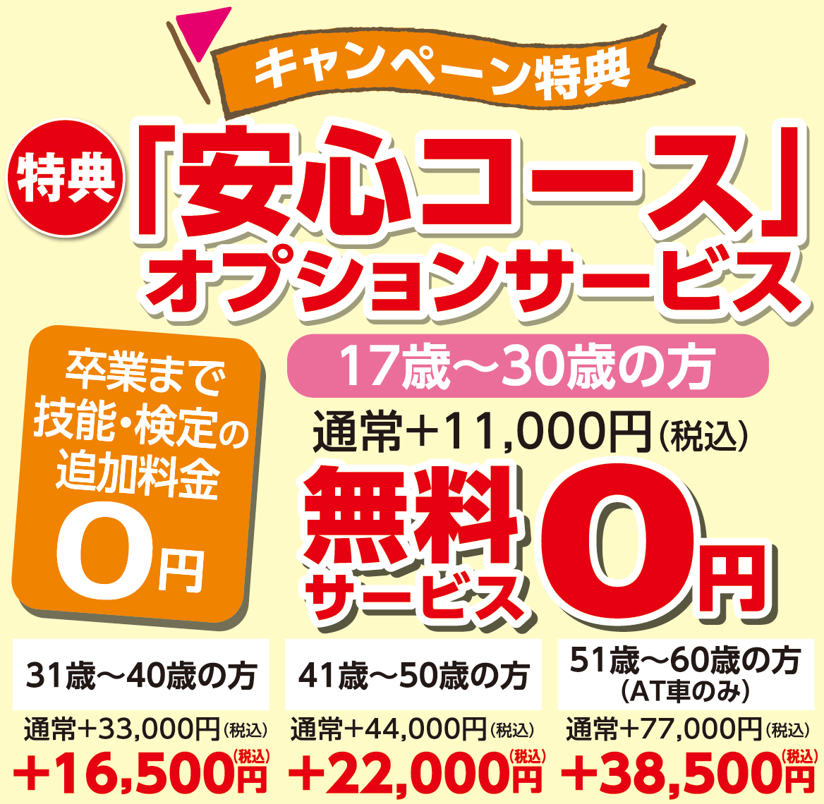 安心コース30歳まで無料