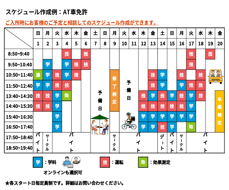 短期集中プランスケジュール