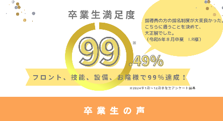 卒業生満足度98%口コミ：卒業生の声