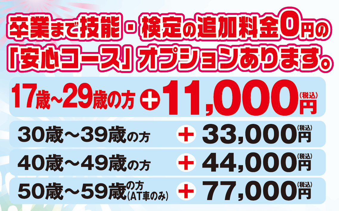 安心コースオプション
