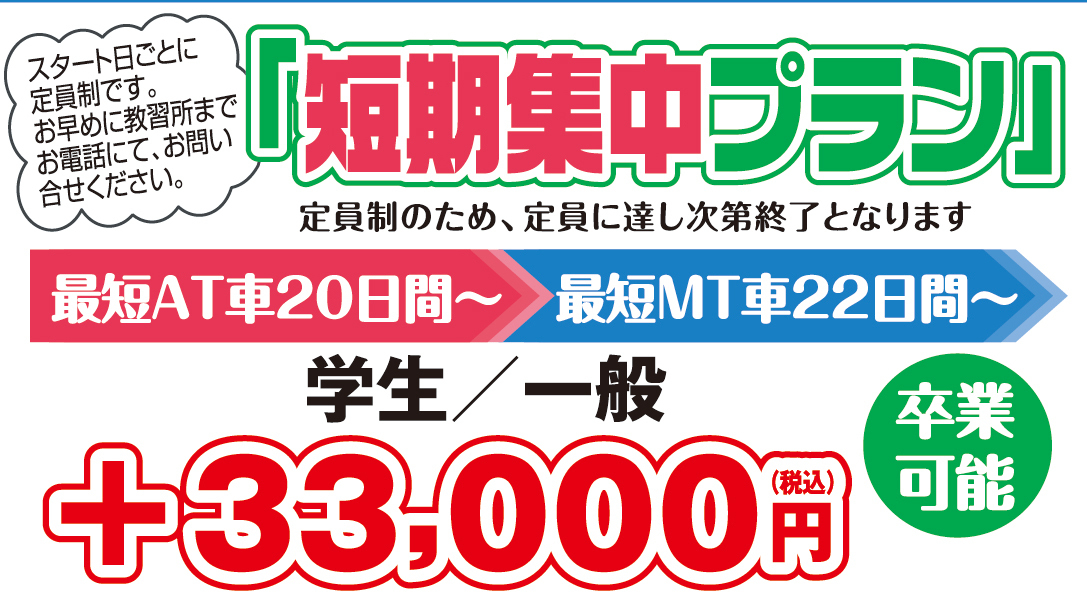 短期集中プラン料金