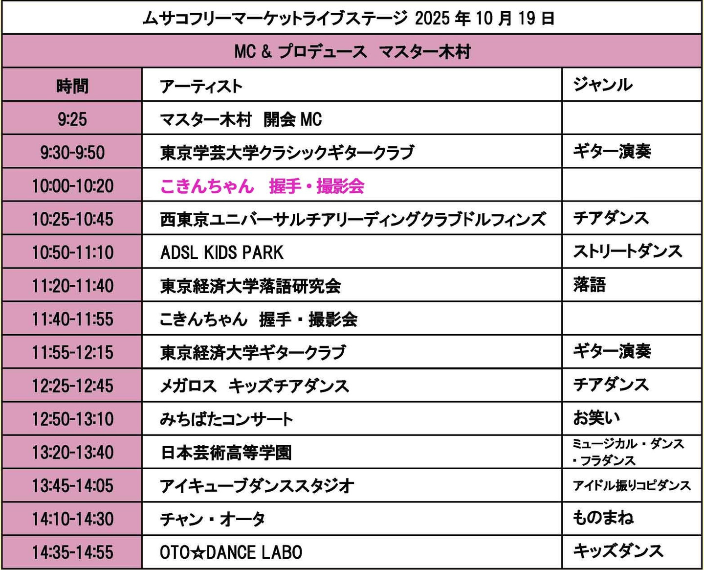 ステージプログラム
