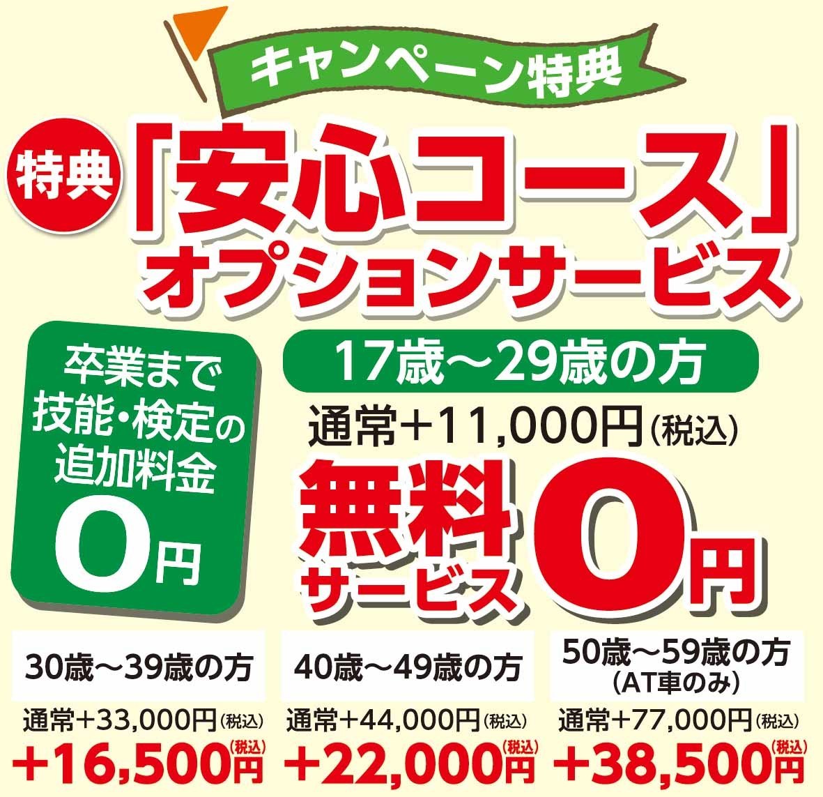 安心コース料金29歳までの方は安心コース無料です