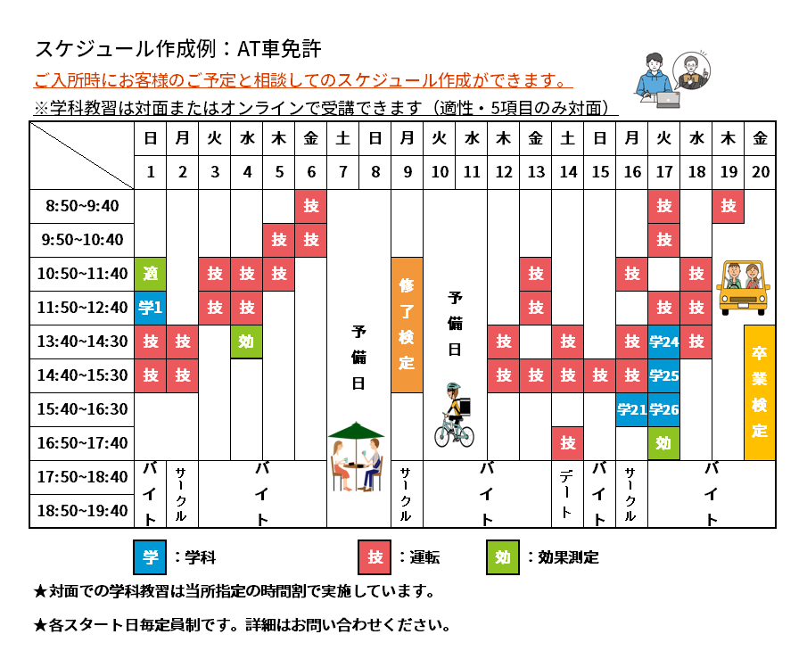短期スケジュールイメージ