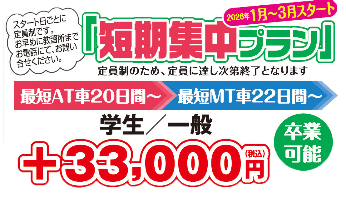 短期集中プラン料金