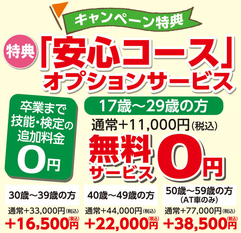 安心コース29歳未満の方無料59歳までの方、定額の半額です