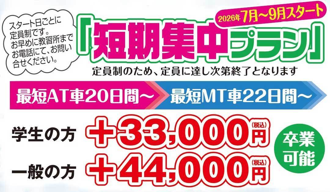 短期集中プラン料金