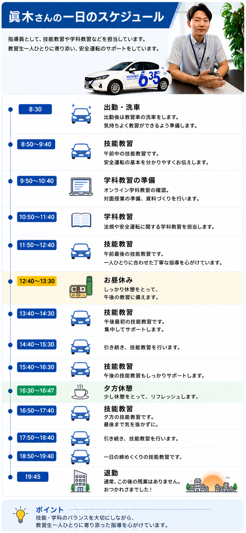 指導員の一日