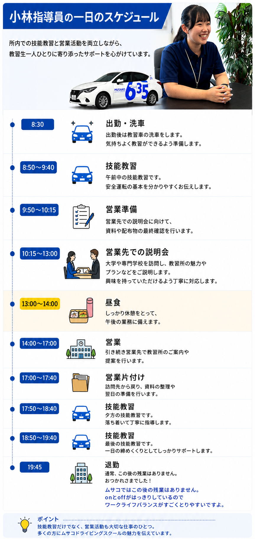 指導員の一日